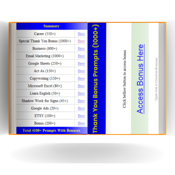 4100+ ChatGPT Prompts With Bonuses