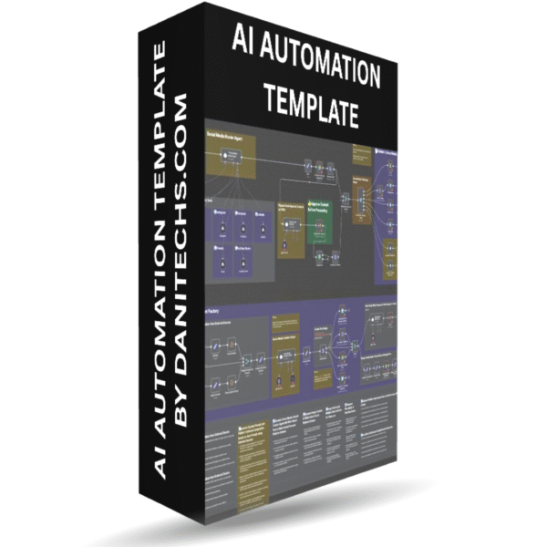AI Automation Template: The Ultimate AI Workflows for Effortless Content Creation